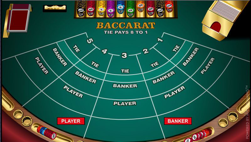 Anh em nên có chiến thuật chơi game Baccarat hợp lý