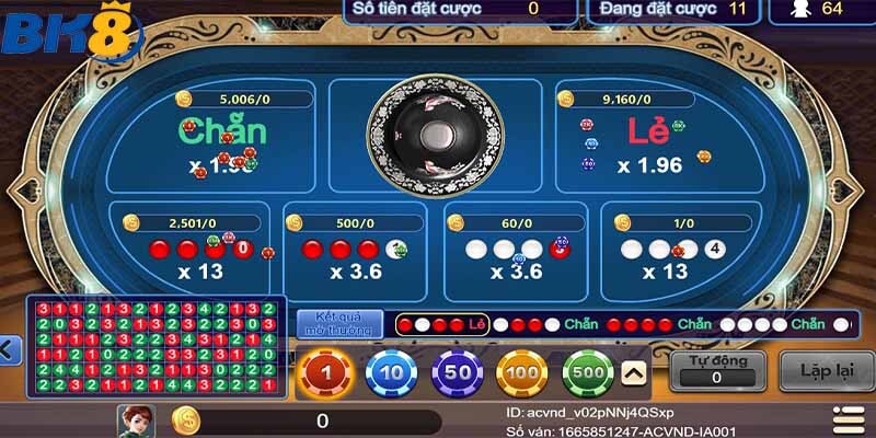 Hướng dẫn cách cá cược Roulette BK8